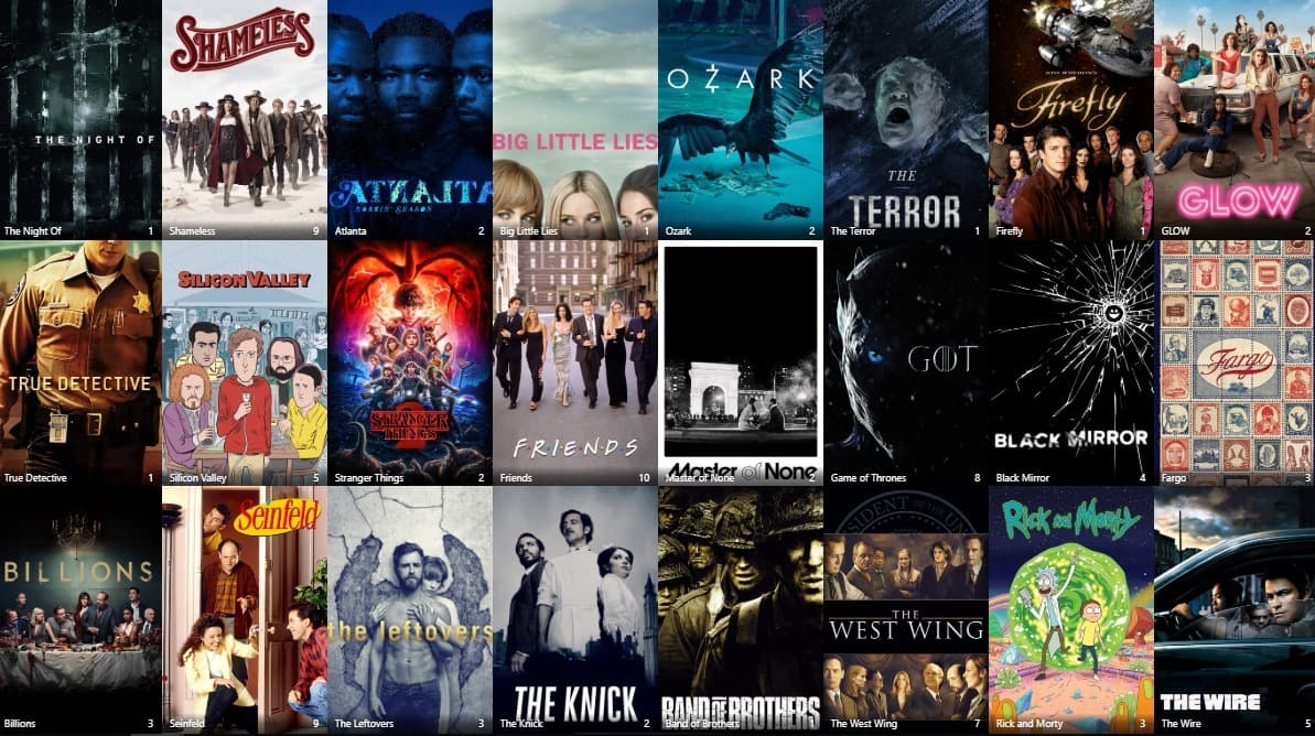 top tv shows 2